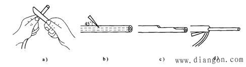 常用剖削导线绝缘层的方法