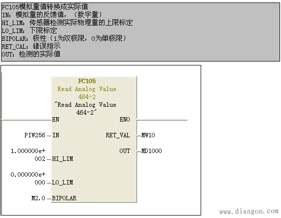 模拟量的使用和PID调节