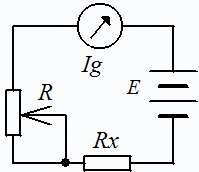 模拟式万用表的结构与测量原理 模拟式万用表的结构与测量原理