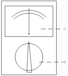 模拟式万用表的结构与测量原理 模拟式万用表的结构与测量原理