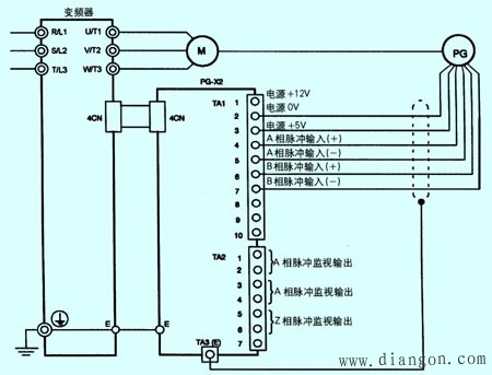 矢量变频器与编码器PG之间的连接方式