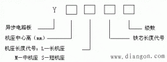常用交流异步电动机基本知识