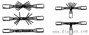 导线连接方法_电线连接方法_导线的几种连接方法