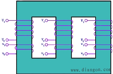 变压器的结构和工作原理 变压器的结构和工作原理