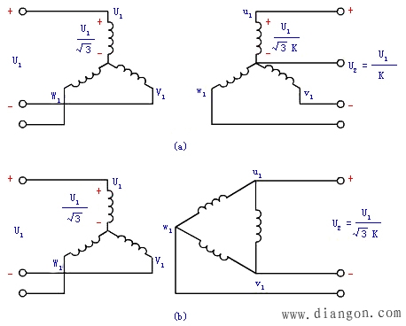 变压器的结构和工作原理