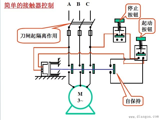 点动控制接线图_点动控制实物接线图