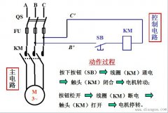 点动控制接线图_点动控制实物接线图