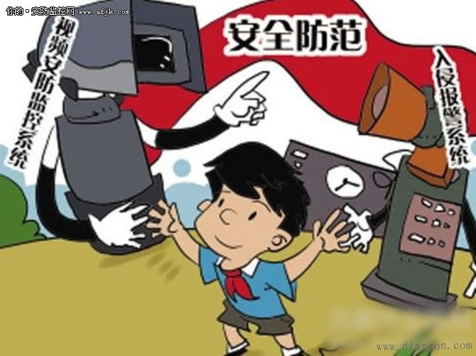 什么是门禁系统？