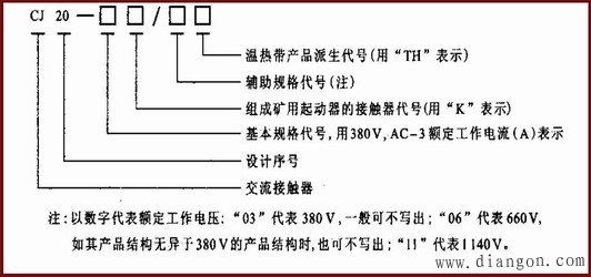 交流接触器型号及主要技术参数 交流接触器型号及主要技术参数