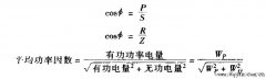 如何计算功率因数?功率因数计算公式