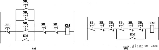 异步电动机的直接启动电路图原理分析 异步电动机的直接启动电路图原理分析