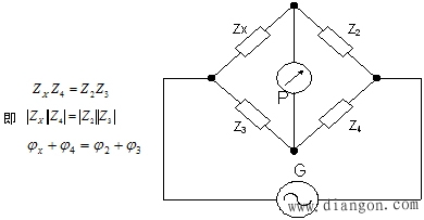 电桥法测量阻抗方法