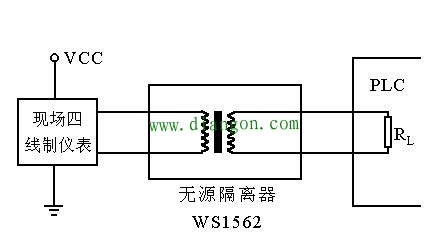 PLC干扰源的分类方法 PLC干扰源的分类方法