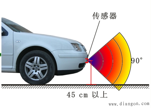 倒车信号装置 倒车信号装置