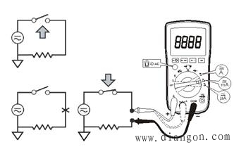 如何用万用表测量交直流电流