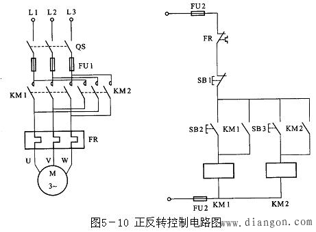 三相电动机的基本控制电路