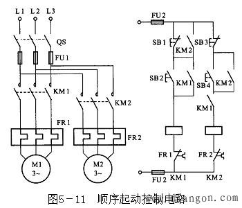 三相电动机的基本控制电路