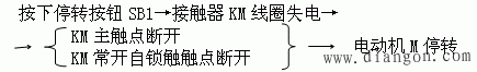 三相电动机的基本控制电路