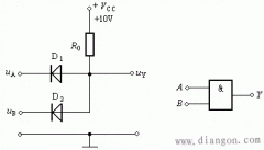 二极管与门电路原理