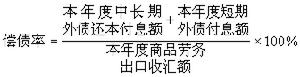 冲击电流发生器原理
