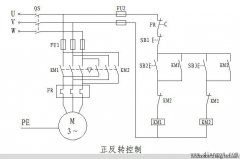 三菱PLC电动机正反转控制程序编程实例