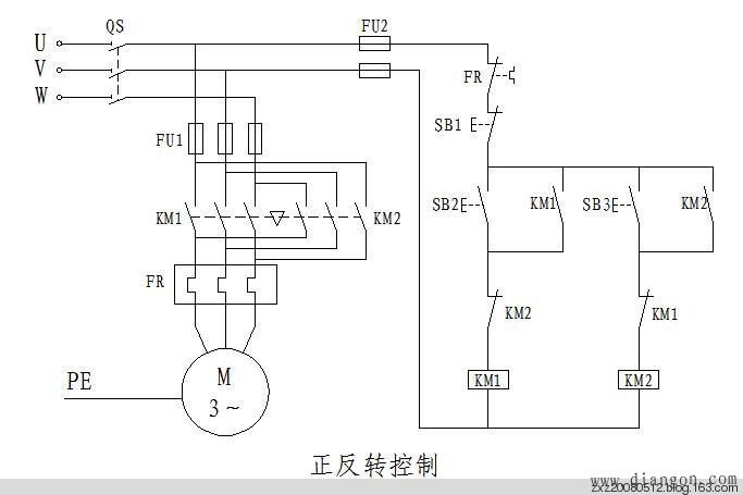 三菱PLC电动机正反转控制程序编程实例