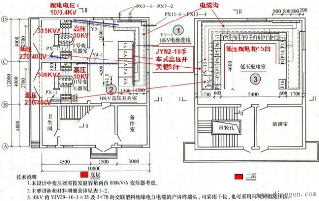 建筑电气动力平面图阅读技巧