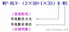 建筑电气动力平面图阅读技巧