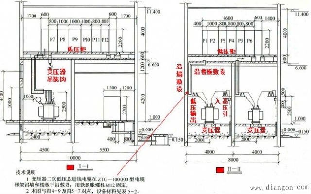 建筑电气动力平面图阅读技巧