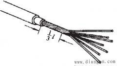 接多股铜线芯需要用什么工具？多股铜芯线接法图解
