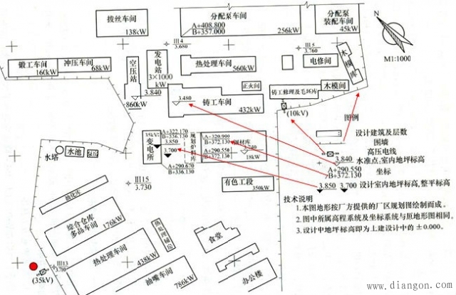 建筑电气动力平面图阅读技巧