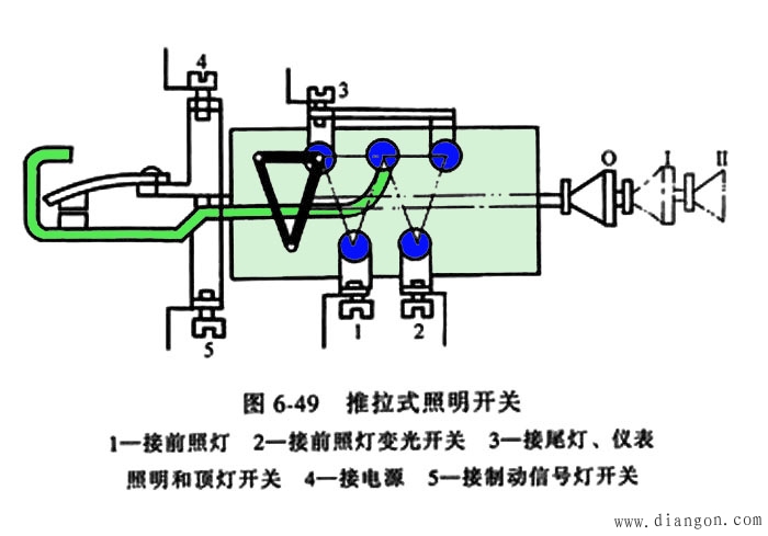 汽车开关图解_汽车开关与保险装置 汽车开关图解_汽车开关与保险装置