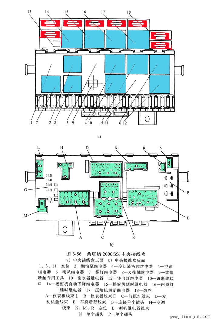 汽车开关图解_汽车开关与保险装置 汽车开关图解_汽车开关与保险装置
