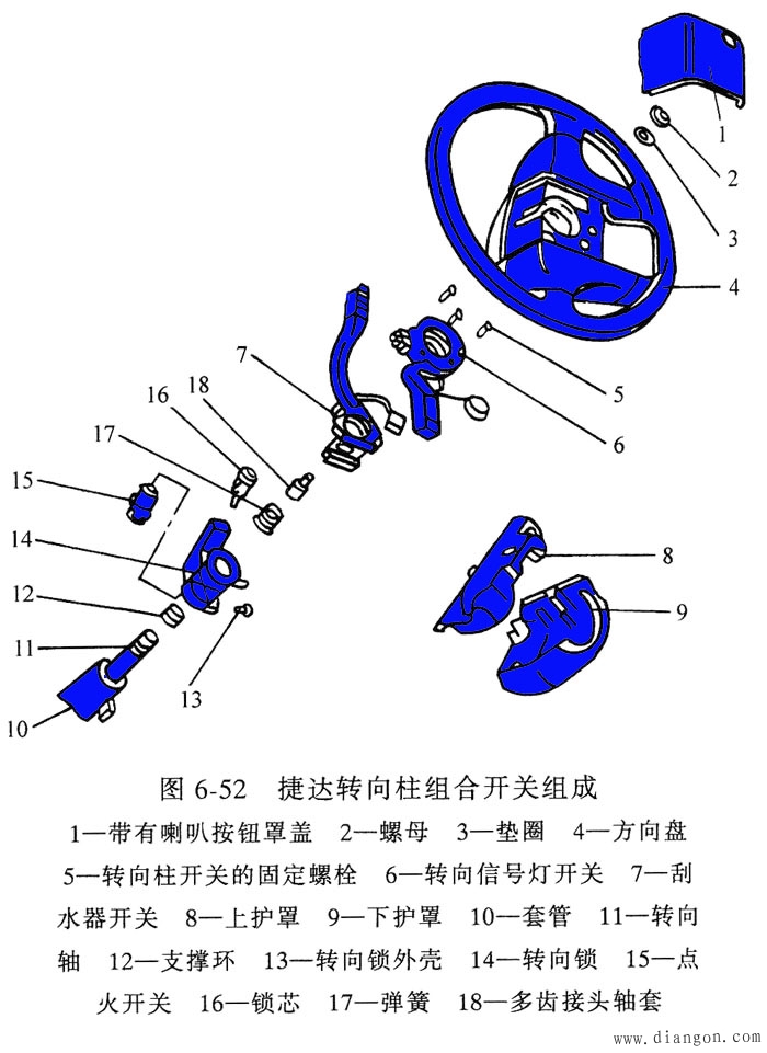 汽车开关图解_汽车开关与保险装置 汽车开关图解_汽车开关与保险装置