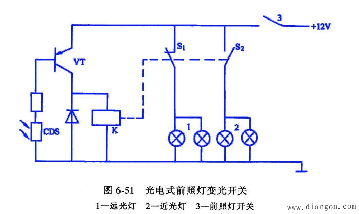 汽车开关图解_汽车开关与保险装置 汽车开关图解_汽车开关与保险装置