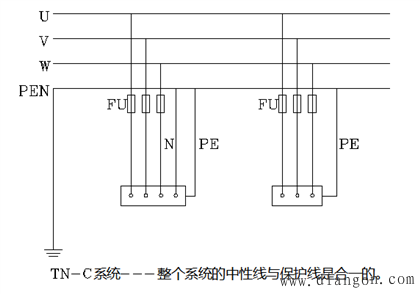 TN、TT、IT供电系统的特点及安装要求 TN、TT、IT供电系统的特点及安装要求