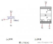 什么是双向可控硅