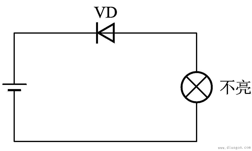 二极管PN结单向导电性实验