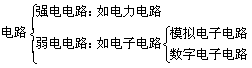 电路的组成及电路模型