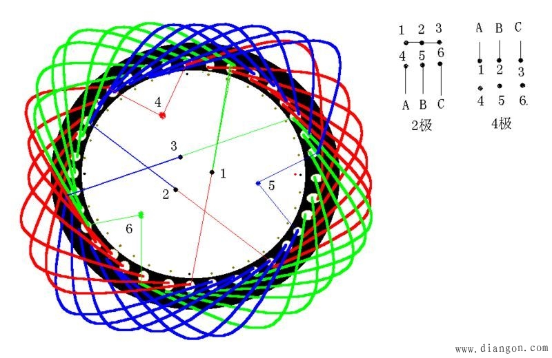 高低速电机原理与接线图
