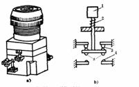按钮开关的结构与工作原理 按钮开关的结构与工作原理