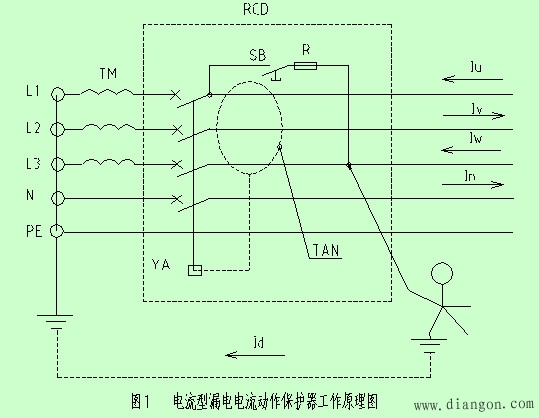 漏电保护器的工作原理及作用