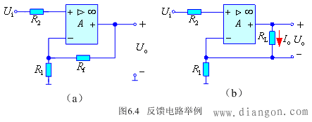 反馈类型及其判定