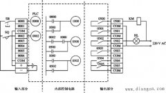 PLC控制系统的等效工作电路