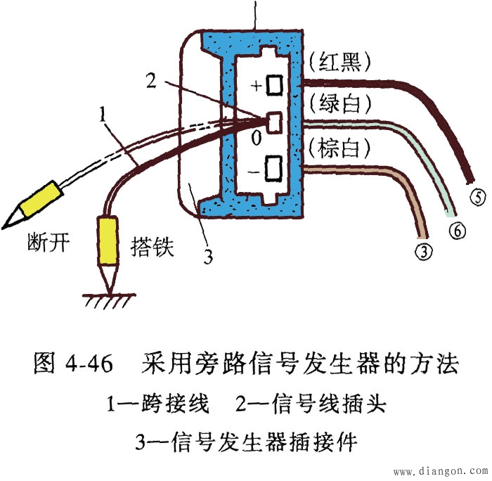 电子点火系统的使用 电子点火系统的使用