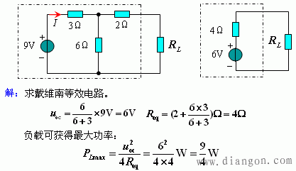 传输效率
