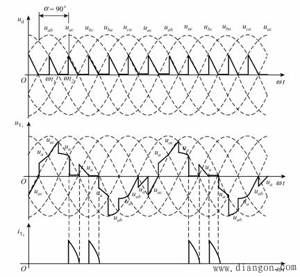 三相桥式全控整流电路 三相桥式全控整流电路