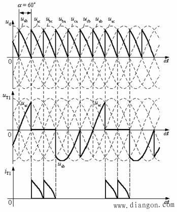 三相桥式全控整流电路 三相桥式全控整流电路