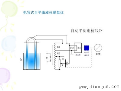 电容式传感器的应用和应用注意事项