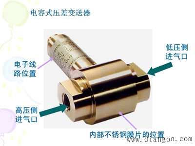 电容式传感器的应用和应用注意事项